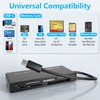 USB C Multi Card Reader, SD/TF/CF/XD/MS 7 in 1 Type-C