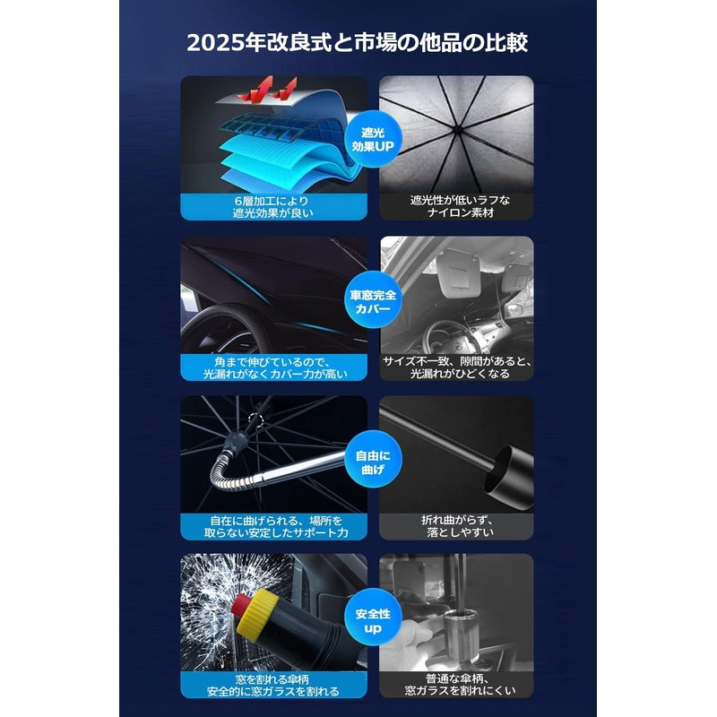 Persevere 2024 Improved Car Sun Shade C-HR Windshield Sunshade 10