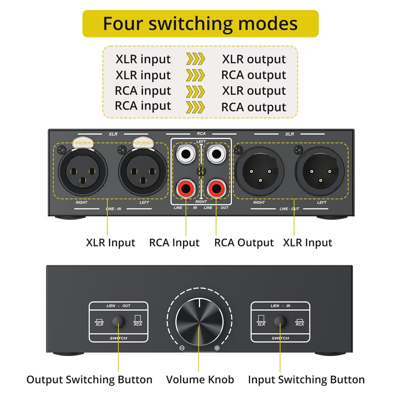 PROZOR 2-IN-2-OUT XLR Balanced/RCA Converter Audio Selector Splitter | Passive