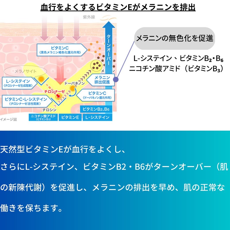 【第3類医薬品】トランシーノ ホワイトCクリア 60錠