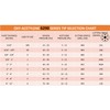 SÜA® - (3 PACK) SÜA® - 6290 Series Acetylene Cutting