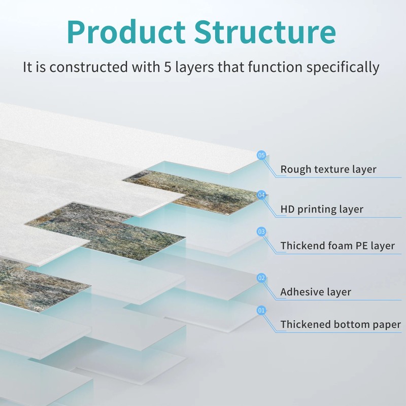 10 Pcs 13.5 X 11.5 Inch Peel and Stick Wall