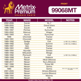 Metrix Premium Chassis Parts - 2 PC Front Sway Bar Stabilizer End Link Kit Fits 02-06 Suzuki XL-7, 99-05 Grand Vitara, 96-98 X-90, 94-97 Pontiac Sunrunner, 93-02 Mercury Villager K9543, Made in Europe