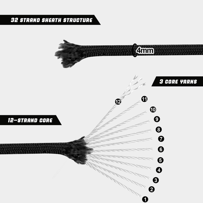 VITALUXE 1000lb Paracord Rope, 4mm 12 Triple Strands Paracord, Heavy