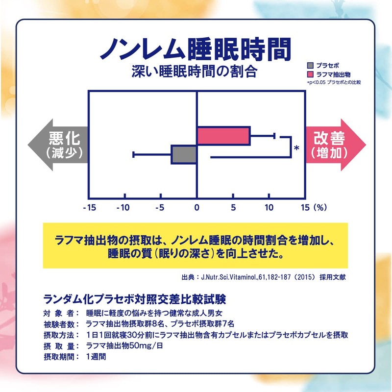 Tokiwa Chemical Industries Sleep 2 Tablets x 7 Bags, Comfortable