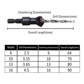 YIXISI 5 PCS Wood Carpentry Reamer Chamfer Countersink Drill Bit Set, #6#10#13#16 HSS Hex Shank Reamer Chamfer Countersink Tool with Hex Wrench, Taper Bits for Wood,Plastic, Soft Metal