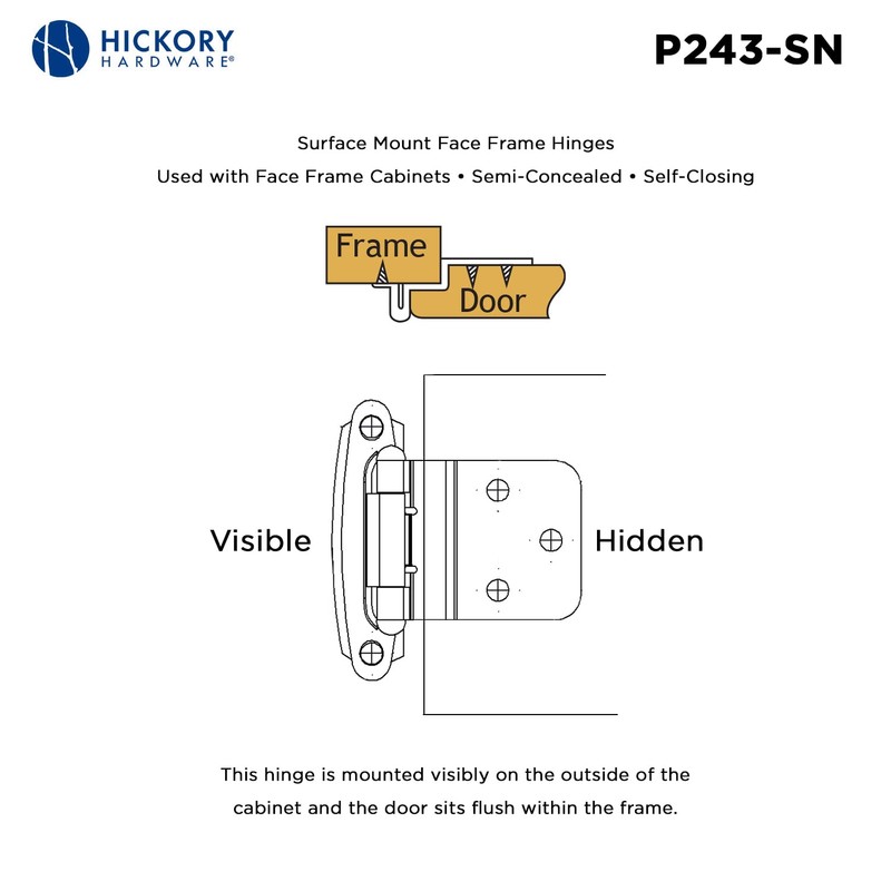 Hickory Hardware P243-VP Variable Overlay 3/8 Inch Inset - Easy