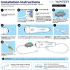 Inline Water Filter Kit for Refrigerators with Ice Makers
