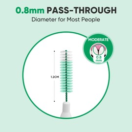 Annauiy 90 ° L-Förmige Interdentalbürsten, 30 Stück, Standard Größe,Für 0.8MM Zahnreinigung Zwischenräume,Zahnzwischenraumbürsten,Menschen mit Mittlere Lücke