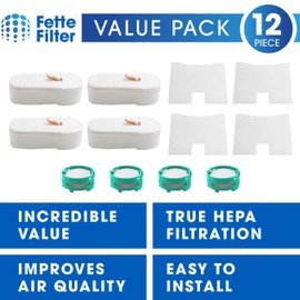 HZ700 Series Replacement Filter Set Compatible with Shark Ultralight PetPro Corded Stick Vacuum Models HZ700 HZ702 Includes 4 Foam & Felt Filter Sets 4 Post Motor Filters & 2 Odor Cartridges