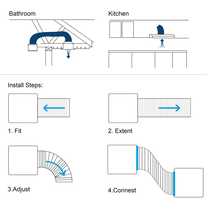 Hon&Guan Aluminium PVC Ventilation Air Ducting 150mm - Flexible Vent