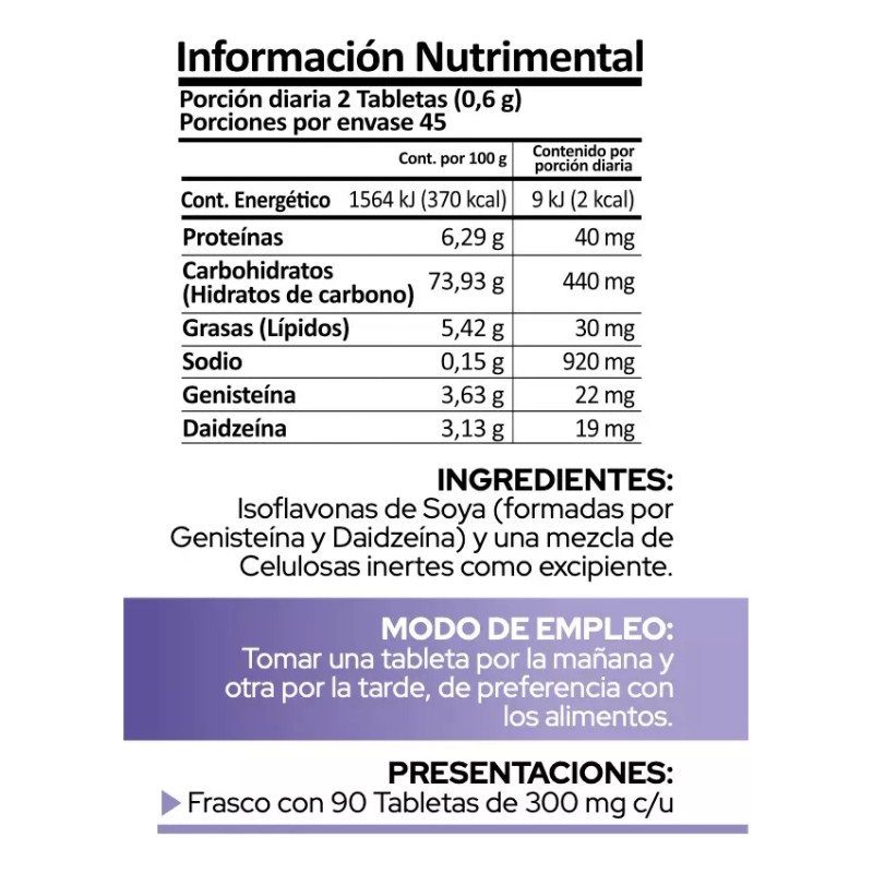 Pronat Kit 3 Piezas Isoflavona De Soya (90 Tabs) -