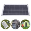 Solar Watt 12 Volt Solar Trickle Charger 20W 12V Solar