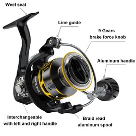 SAN LIKE Spinning Reel Fishing Reel - Smooth Performance Carbon Fiber 40.5 Lbs Max Drag Saltwater & Freshwater 7+1 Stainless BB Ball Bearing 5.2:1 Gear Ratio for Saltwater or Freshwater Size 3000-6000