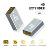 CNCTWO Extension Connector HDMI Relay Adapter 8K 60Hz HDMI Ver2.1