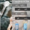 sieloonger Shower Filter Compatible with FEELSO Shower Head Filter System