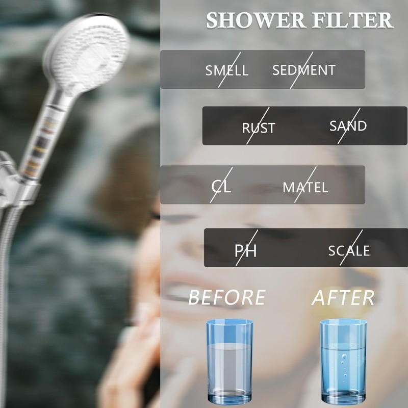 sieloonger Shower Filter Compatible with FEELSO Shower Head Filter System
