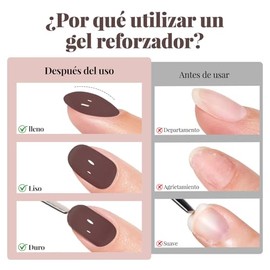 CHERIMOYA Gel UV LED de Refuerzo Nude Translúcido 15ml Reinforcement Builder Overlay Strengthener Gel Polish Soak Off, Fortalecedor Uñas Naturales Déb