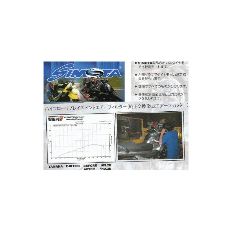 SIMOTA High Efficiency Air Filter High Flow FJR1300 OYA-1301 OYA-1301