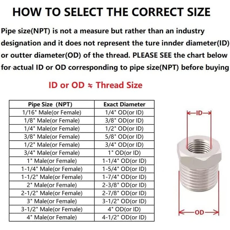 Brass Foot Valve, 2 inch NPT Spring Mesh Check Valve