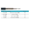 RedYutou BNC Male to 3.5mm Mono 1/8" TS Stereo Plug