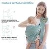 Canguro para Bebe, Rebozo para Cargar Bebe, Porteo Ergonomico para