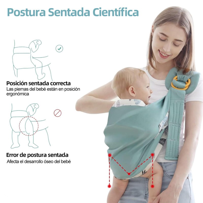 Canguro para Bebe, Rebozo para Cargar Bebe, Porteo Ergonomico para