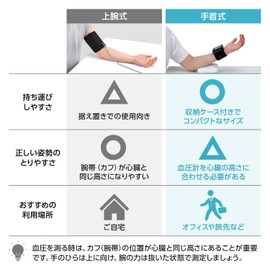 シチズン 手首式血圧計 CH-650F ブラック