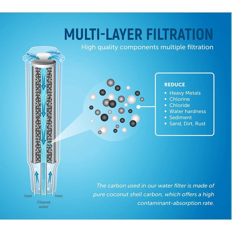 Aqualogis Coffee Filter Compatible with Krups TCZ6003 461732 F088 Bosch