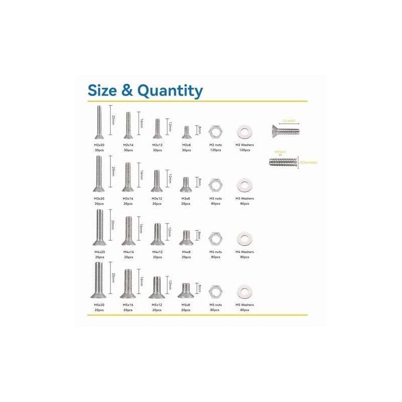 1080Pcs M2 M3 M4 M5 Screw Assortment, Metric Flat Countersunk