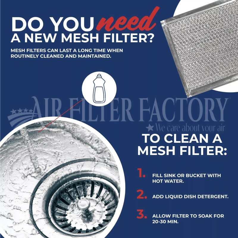 Air Filter Factory Compatible with Broan S06124-02 06124-02 Range Hood