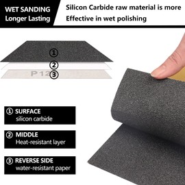 STEBRUAM 18-Piece Sandpaper Set, Dry Wet Sandpaper 120/180/240/320/400/600/800/1000/2000 Grit for Car/Wooden Furniture/Metal, 9 x 11 Inch Wet Sandpaper