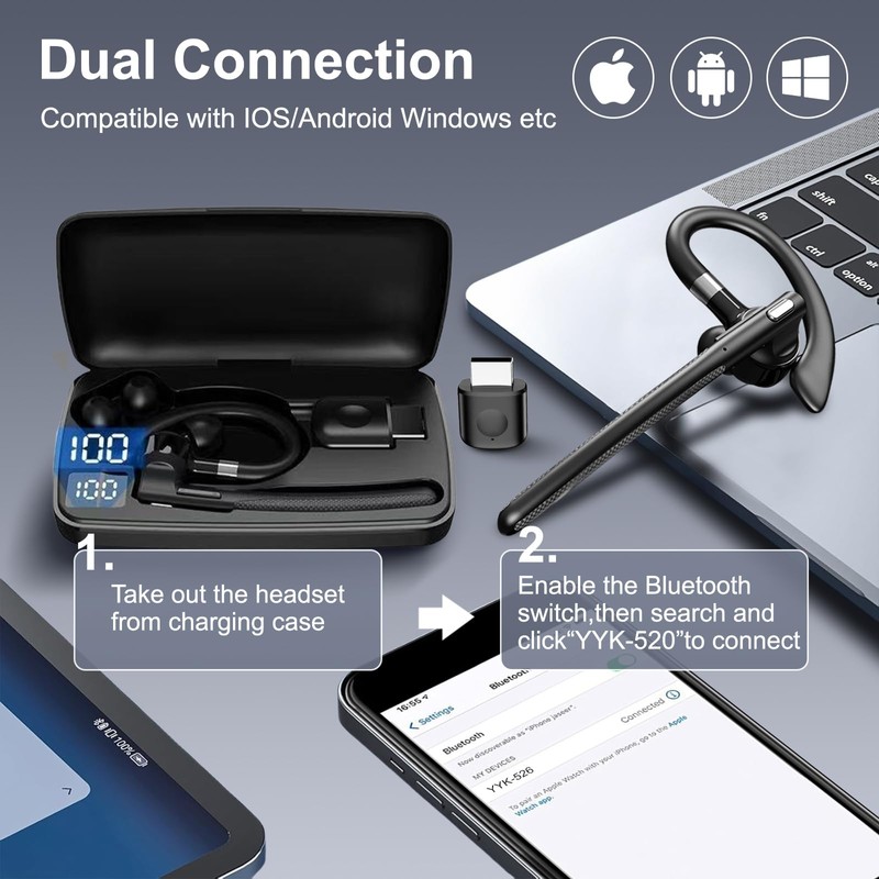 OrcoW Bluetooth Headsets with Dual Mic V5.4 Single wireless Headset