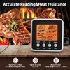 Digital Meat Thermometer for Oven, Food Thermometer with Large LCD,