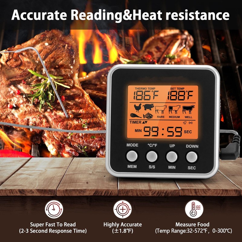 Digital Meat Thermometer for Oven, Food Thermometer with Large LCD,
