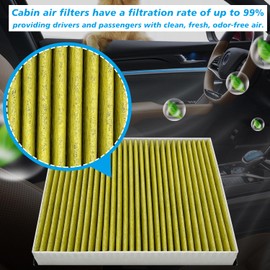 Capume for Cabin Air Filter JMV62 Fit for 2013-2018 C-Max, 2014-2019 Escape, 2012-2018 Focus, 2017-2022 GT, 2014-2023 Transit Connect, Replacement for CF11920, CV6219N619A, CV6Z19N619A, CAF1900P