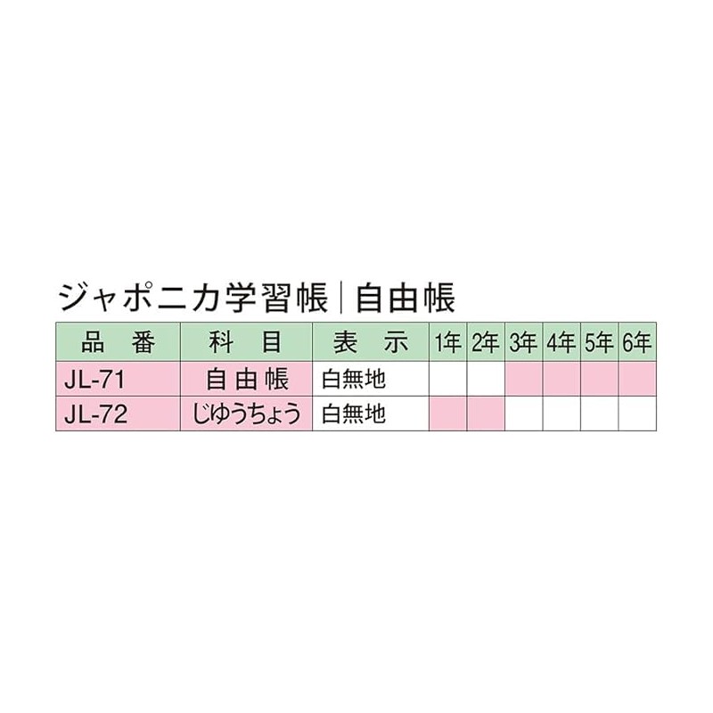 Showa Notebook, Japonica Study Book, White Plain, Double Opening, JL-72