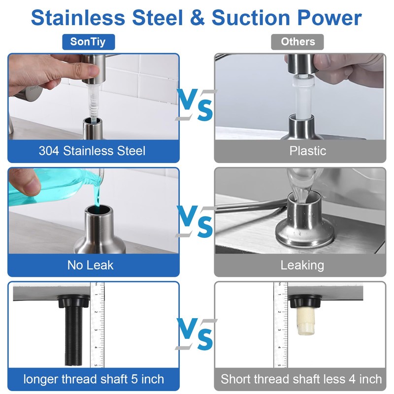 SonTiy Dish soap Dispenser for Kitchen Sink, Liquid Kitchen Hand