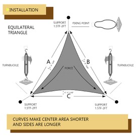 Coarbor 13'x13'x13' Triangle Sun Shade Sail with Hardware kit Perfect for Patio Deck Yard Outdoor Garden Permeable Sunshine Block Shade Cover-Light Grey