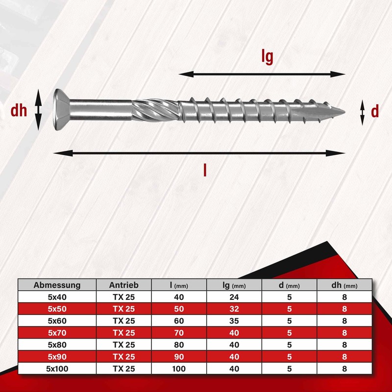 Terrace Screws 5 x 60 T-Inox 50 Pieces Hardened Stainless