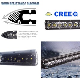 iJDMTOY Lower Bumper Mount 13.5-Inch LED Light Bar Compatible with 2019-up Ford Ranger, Include 60W High Power Single Row LED Lightbar, Below License Plate Mount Brackets & On/Off Switch Wiring