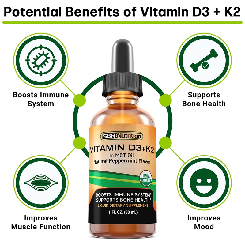 MAX Absorption, Vitamin D3 + K2 (MK-7) Liquid Drops with