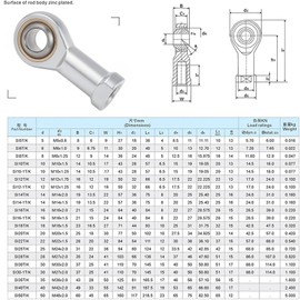 Pack of 4 Joint Head Bearings Spherical Bearing Internal Thread Self-Lubricating Joint Head Uniball Joint Bearing for Spherical Sliding Rod Ends (M16)