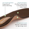 Women's L400 Sport Compete Orthotic Tan 12 Medium (Tan, 41