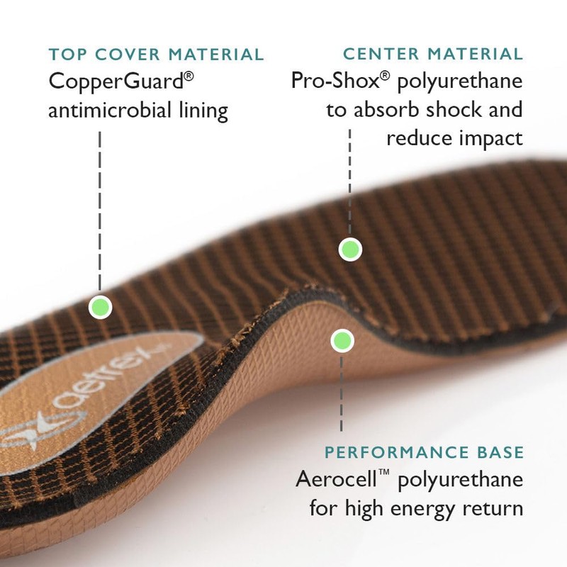 Women's L400 Sport Compete Orthotic Tan 12 Medium (Tan, 41