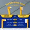 PETHROOM] Pet Toothbrush for Cats and Dogs | Round Shaped