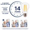 FLSNT 100W Equivalent A19 LED Light Bulbs, Efficient 12W, 1600Lumens,