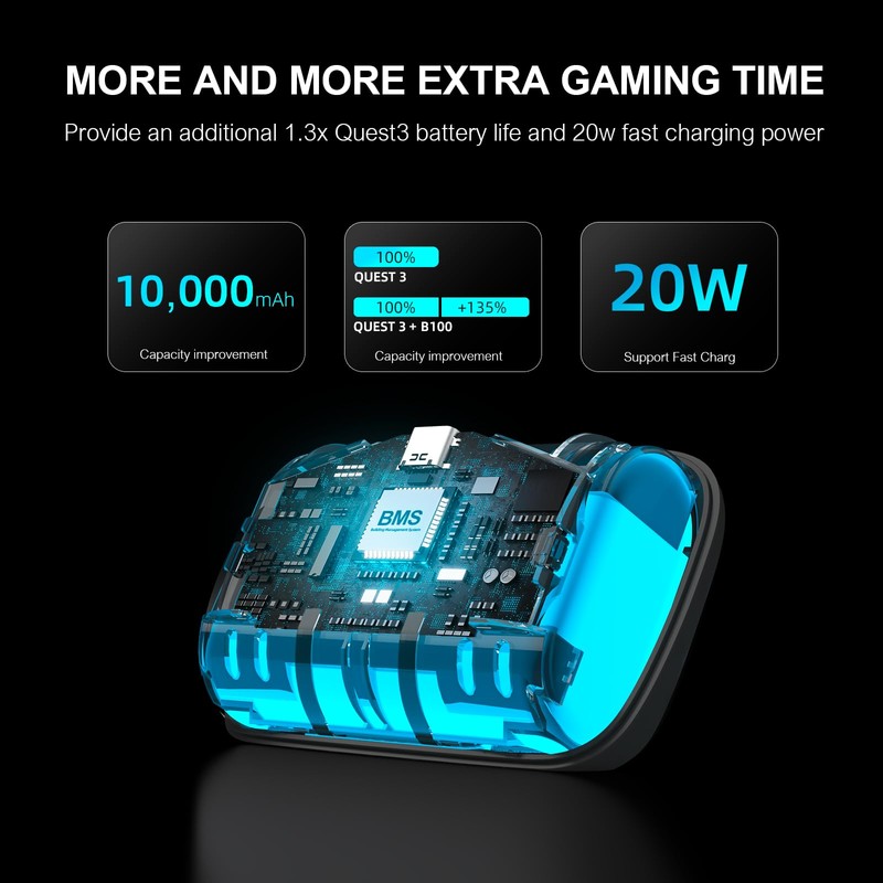 BOBOVR S3 Pro Battery Strap Accessories,Head Air Cooling System and