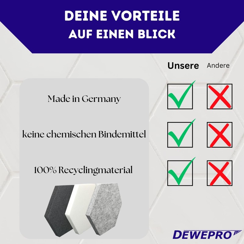 DEWEPRO® Acoustic Panel - 1 Piece Acoustic Panel 290 x