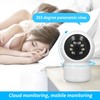 Security Camera WiFi Indoor 2 Way Audio Infrared Night Vision